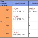 장암농장 네이버블로그