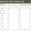 군산영광여자고등학교 이미지