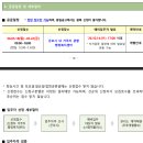 군포시가야종합사회복지관 | 군포시 영구임대주택 예비입주자 모집공고(2026.04) 가야주공 매화주공 주몽주공
