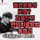 성성한의원 | 혈관운동성비염·자율신경실조 → 후각상실까지, 제가 겪고 극복한 이야기 (수원비염한의원)