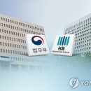 &#39;수요일 저녁의 대학살&#39;...文정권 靑비리 수사검사들 무더기 좌천,유배-노골적인 &#39;윤석열 무력화&#39; 강행 이미지