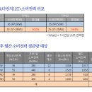 다빈치스타일 이미지
