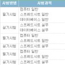 모든컴퓨터 이미지