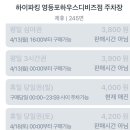 선유로3길 이미지