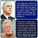 드골과 문재인 이미지