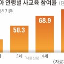 오감놀이4 이미지