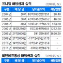 B&F(비엔에프) 이미지