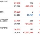 배당주etf,연금계좌 이미지