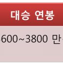 대승물류