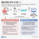 04월 26일 주요신문 헤드라인 이미지