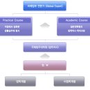 경희대학교 법무대학원 이미지