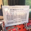 로케트밧데리상사 | 창원 대원동 자동차 배터리 교체 저렴한 곳, 삼양상사 재방문 후기