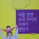 티엠에스학원