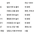 불지방 카페 종합 진단 및 발전 방향 제안 이미지