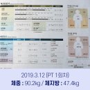 온오프짐 이미지