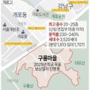 개포마을 이미지