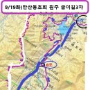 미촌교 - 평택시 | 미촌교