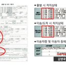 삼성성심의원 이미지