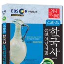 (주)베스트로 이미지