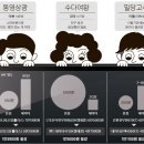 J통신