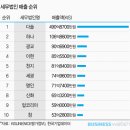 세무법인정도 이미지