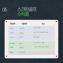 용 스크린골프 연습장 이미지