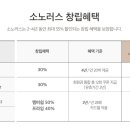 노블리안 이미지