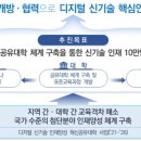 두산직업전문학교