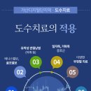 가산연세의원 네이버블로그