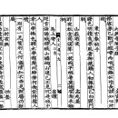 古方[7215]계림(鷄林) 高兆基(고조기)-山庄雨夜(산장우야) 이미지