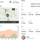 마복산주차장 | 고흥 천등산 철쭉공원 최단거리코스~! (철쭉공원~전망데크~천등산)