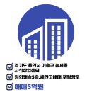 원희캐슬공인중개사사무소 이미지