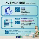 사람과가구 이미지