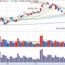 (주)메탈링크 이미지