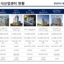 현대환경산업 이미지
