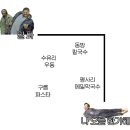 우리치즈밥있슈 이미지