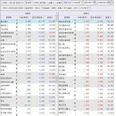 태웅씨앤씨 이미지