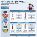 주식회사 씨드 마케팅