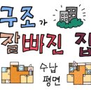 뽀네펫살롱 이미지