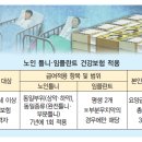 국민건강보험공단, 틀니는 7년에 1번 임플란트는 평생 2개… 어르신은 비용의 30%만 부담합니다 이미지