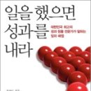 (주)위즈커뮤니케이션 이미지