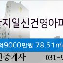 이마트에브리데이 일산2호점 이미지