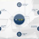 동방세무법인 이미지