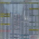마명산(강하면) 티스토리