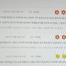 New JPT 한권으로 끝내기 450 독해편 (1) 이미지