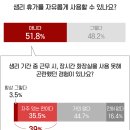 남성주유소 화장실 이미지