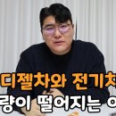 중고 전기차와 디젤차의 미래 (가솔린,디젤,LPG,하이브리드,전기차) 이미지