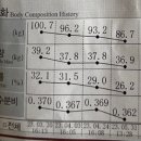 맥바디한의원 이미지