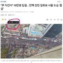 씨스페이스 라온점 | 25y 3m