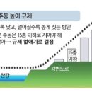 에스디엠